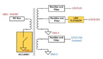 大聯大世平集團推出基于TI產品的物聯網功率解決方案，賦能高效能物聯網應用服務