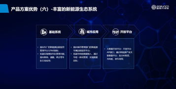 高新興物聯(lián) 賦能智慧出行，全球布局新能源車(chē)聯(lián)網(wǎng)解決方案