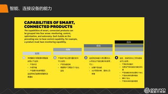 物聯(lián)網(wǎng)連接的發(fā)展現(xiàn)狀與連接價(jià)值的案例分享 驅(qū)動(dòng)智能服務(wù)的未來(lái)