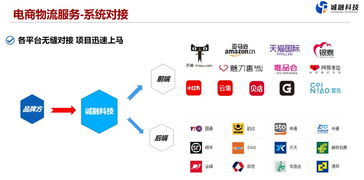60位酒水老板考察倉儲物流機構，揭秘物聯網如何重塑葡萄酒服務新生態